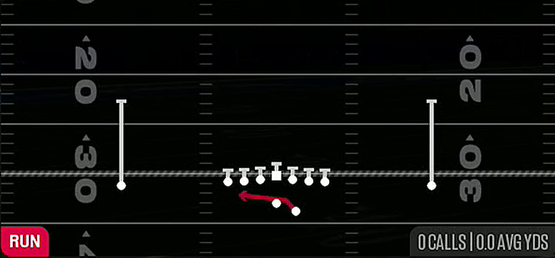 Outside Zone from Gun Ace Offset