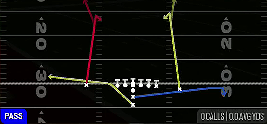 PA Deep Read from I Form Close