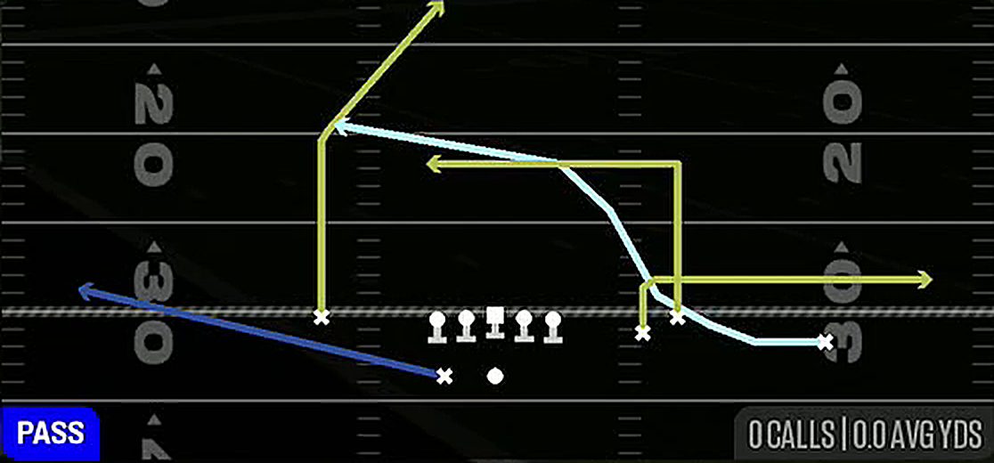 Cheat Post Slot Cross from Gun Bunch Wide Nasty