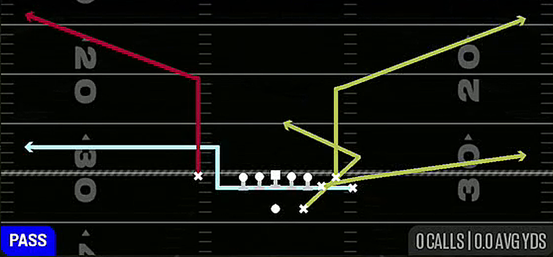 Mtn Smash Angle from Gun Bunch Str Nasty