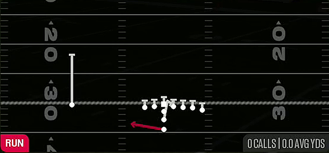 FB Fake HB Flip from I Form Wing