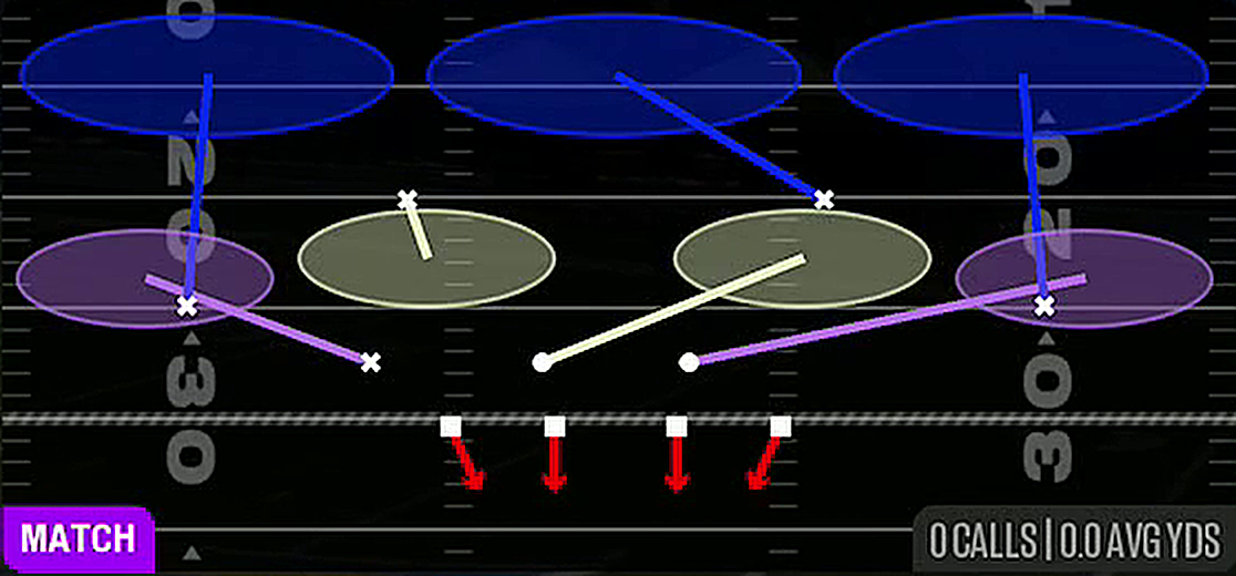 Cover 3 Buzz Match from Nickel 2-4 Wide