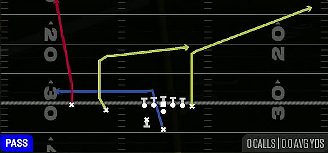 PA Slot In from Weak Slot