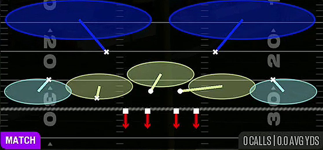 Cover 2 Match from Nickel 3-3 Over