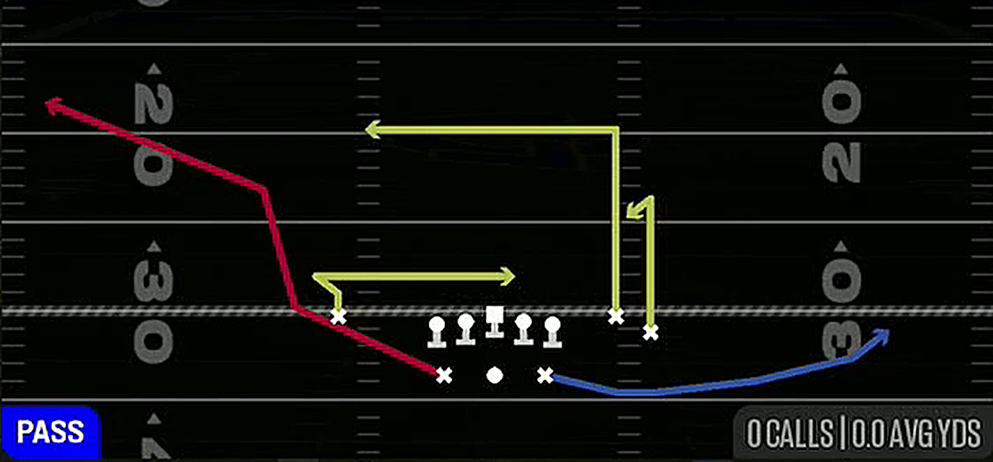 Redzone Corner from Gun Split WR Backfield