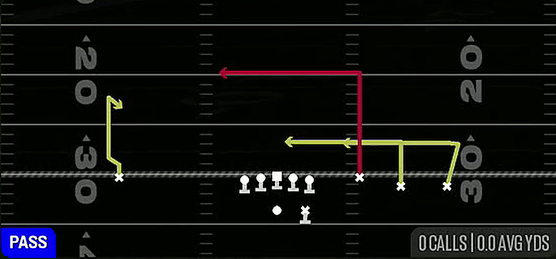 Levels Switch from Gun Trey Open Str