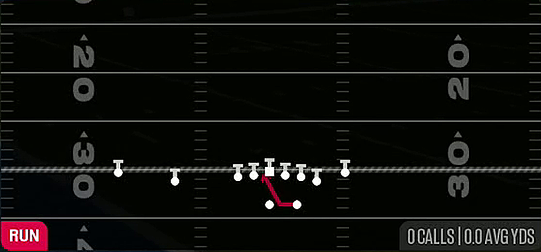 Inside Zone from Gun Gadget Backfield