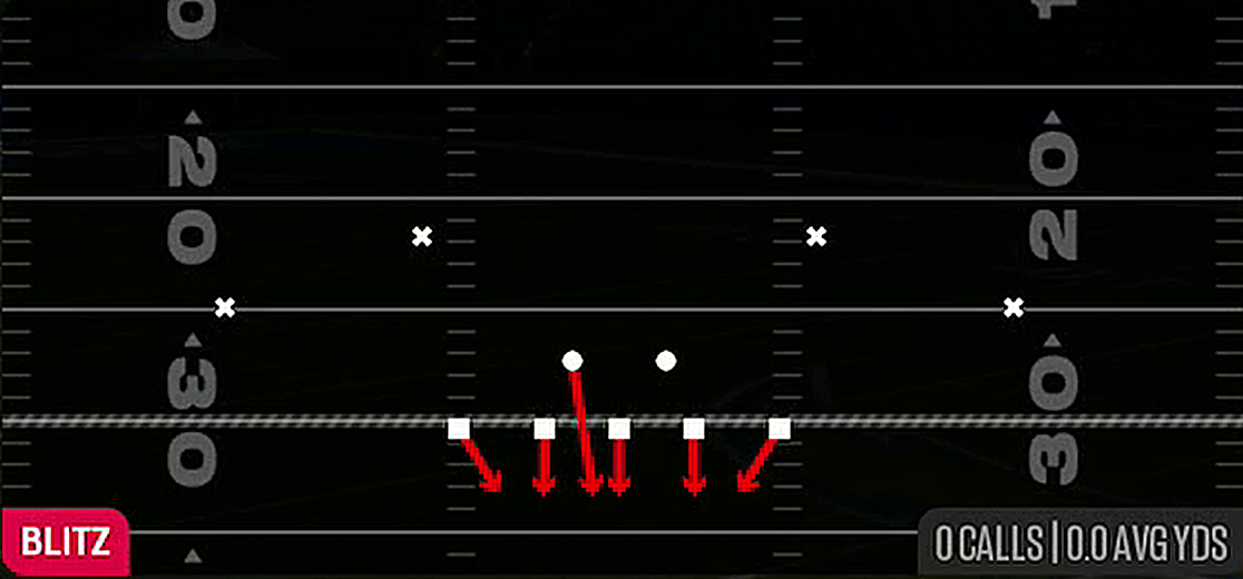 Saw Blitz 0 from 3-4 Tite