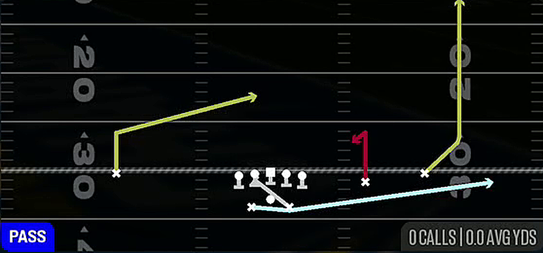 Mtn Y Stick from Gun Slot Offset