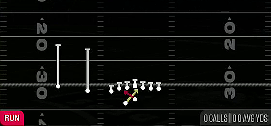 Read Option from Gun U Off Trips Wk