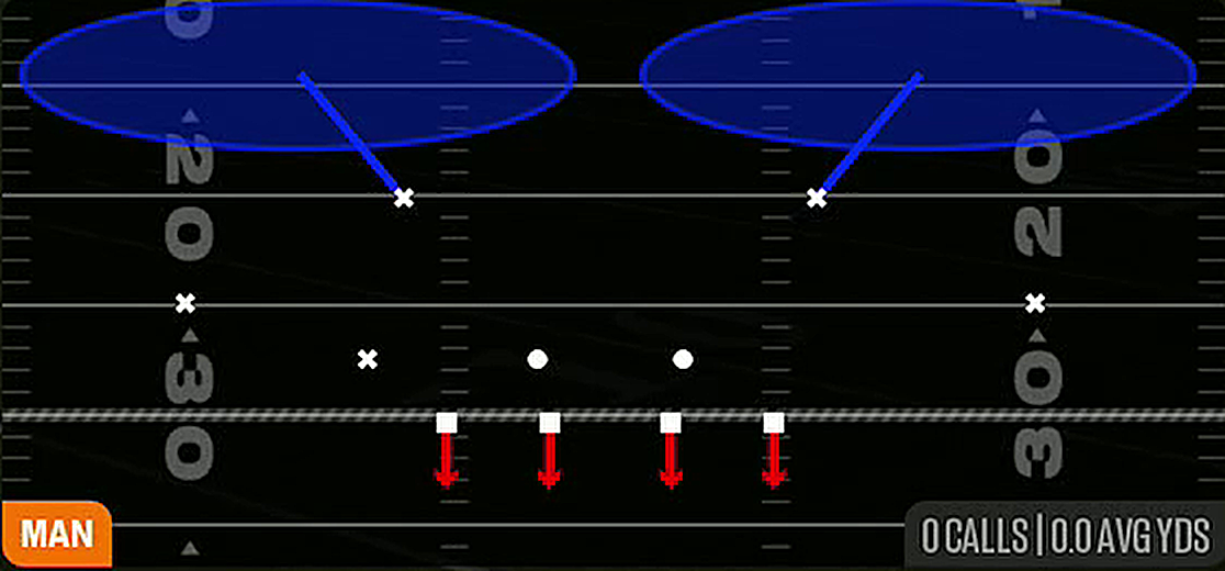 Cover 2 Man from Nickel 3-3 Wide Jack