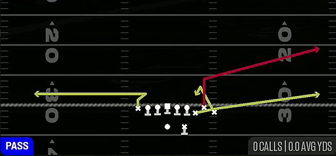 Spot Zig Slot Corner from Gun Bunch TE Str