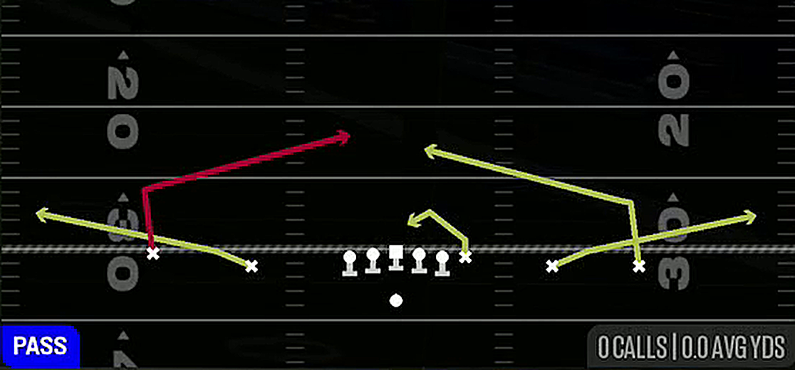 Quick Slants from Gun Empty Trey