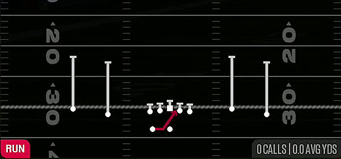 Inside Zone from Gun Spread Y-Flex Wk