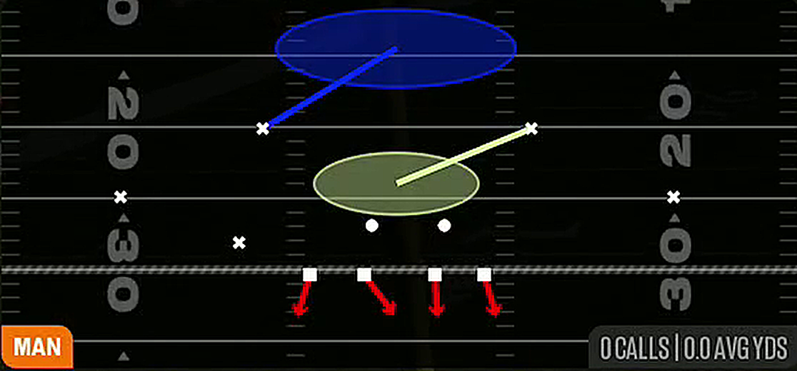 Cover 1 Robber from Nickel 3-3 Over