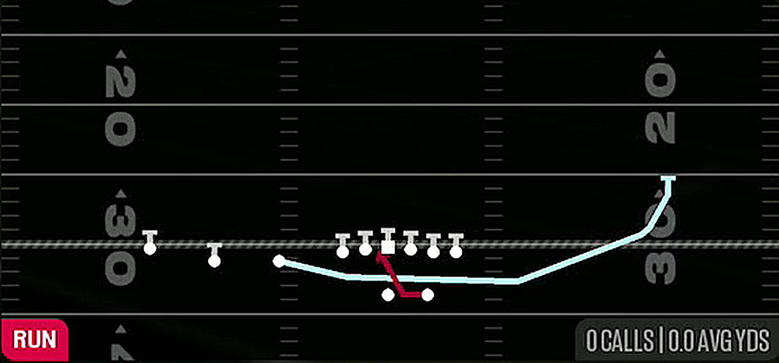 Cheat Inside Zone from Gun Trips TE