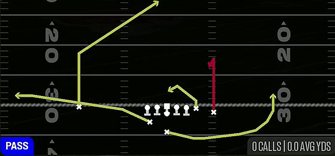 Z Curl from Weak Z Close