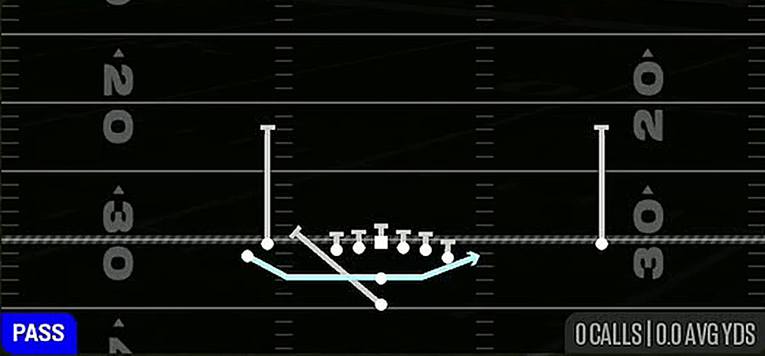 Mtn Jet Touch Pass from Pistol Doubles Y Off Stack