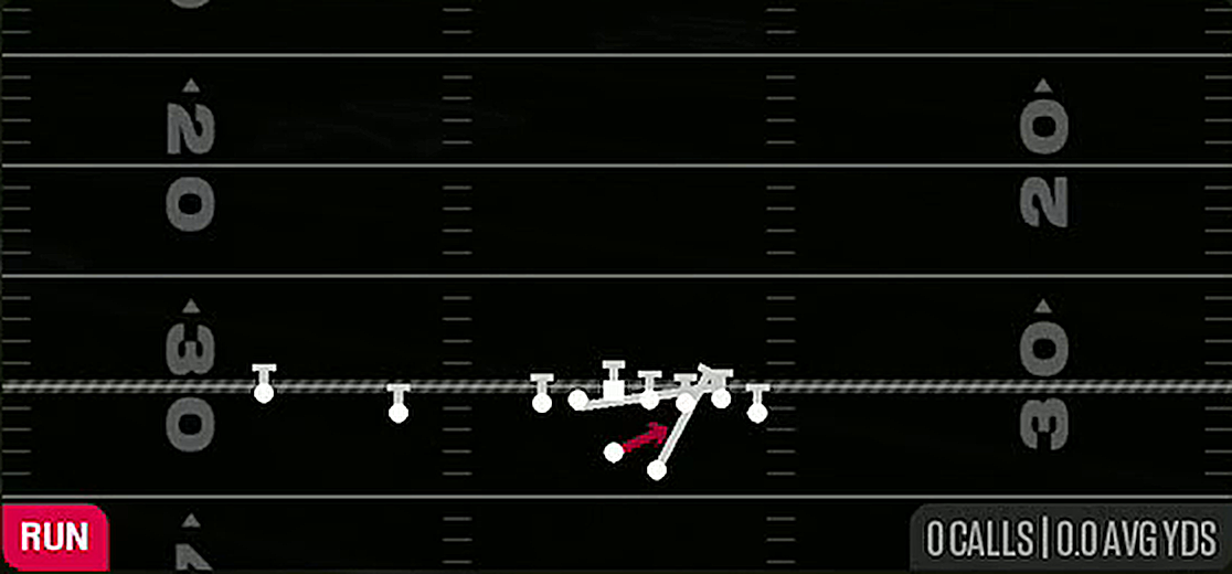 QB Power from Gun Wing Slot Offset