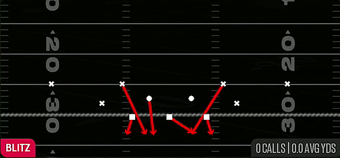 Dbl Safety Go from Dime 2-3 Odd