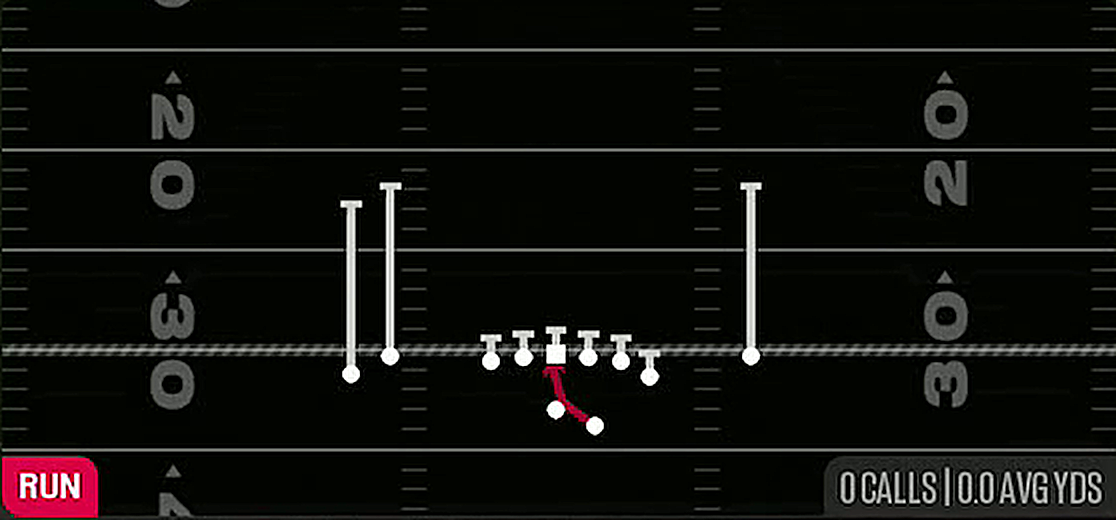 Inside Zone from Gun Tight Y Off