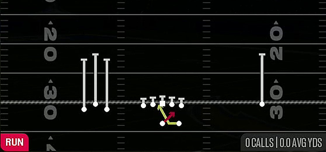 Read Option from Gun Bunch Open