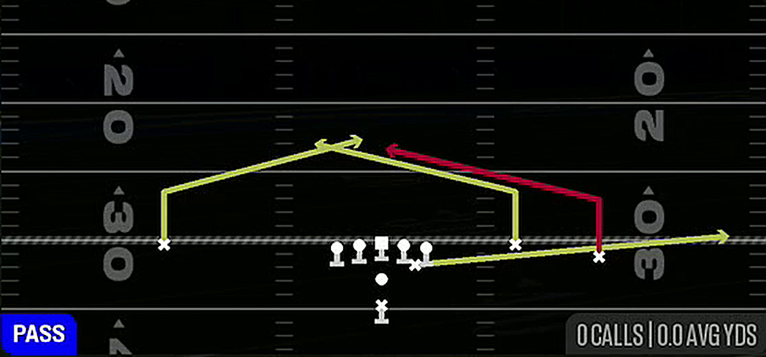 Slants from Pistol Open Flex