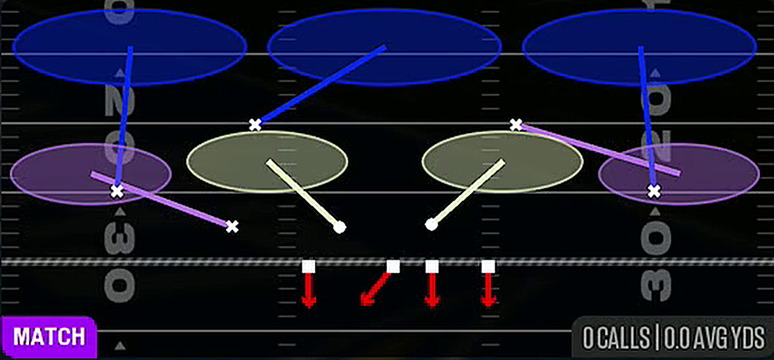 Cover 3 Match from Nickel 2-4 Load