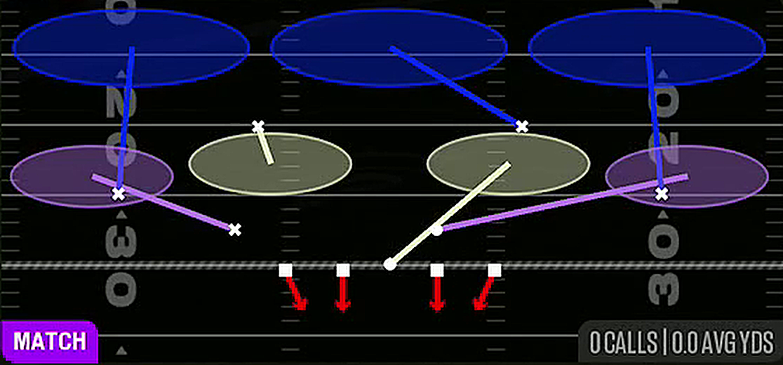 Cover 3 Buzz Match from Nickel 3-3 Single Mug