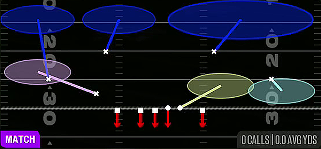 LB Blitz 6 from Nickel 2-4 Load Dbl Mug
