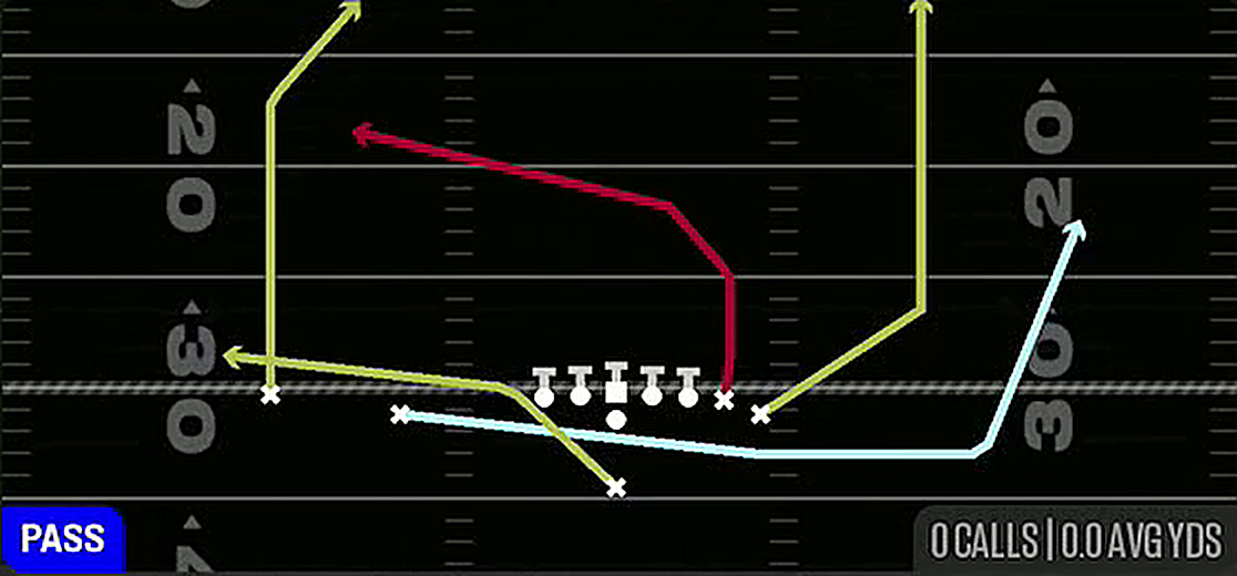 PA Jet Sweep from Singleback Wing Slot