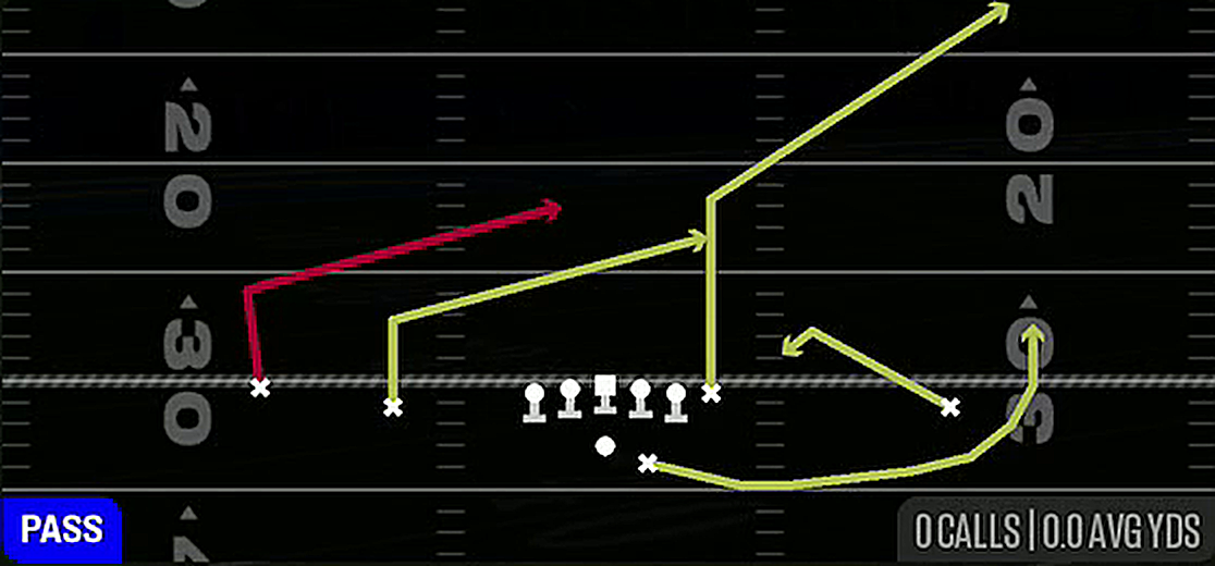 Double Slant Spot from Gun Doubles Offset