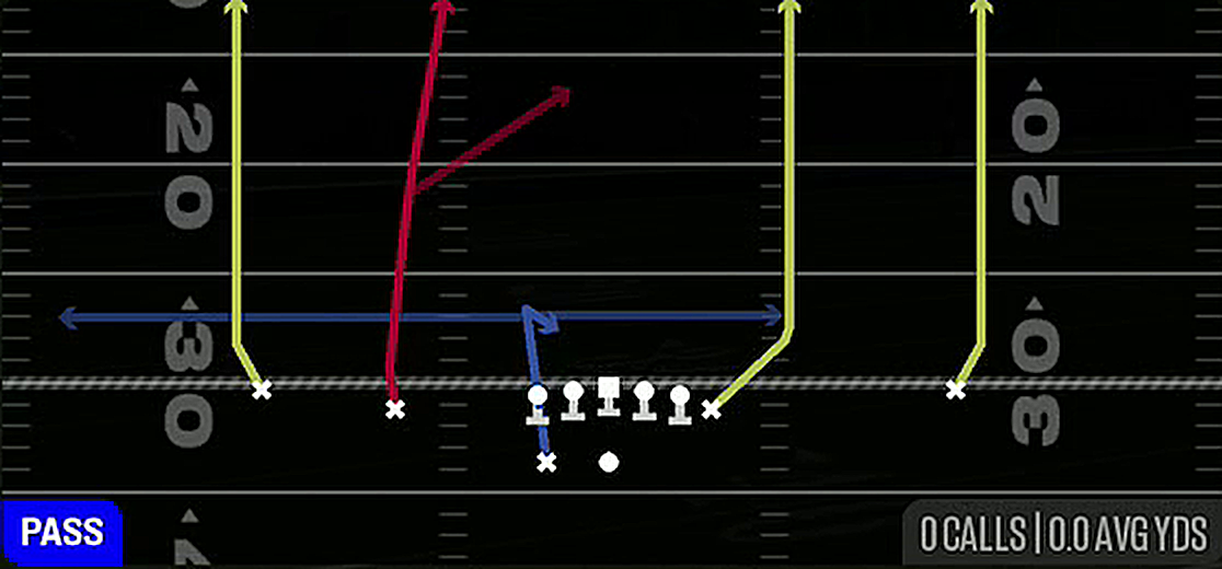 Four Verticals from Gun Normal Y Off Wk