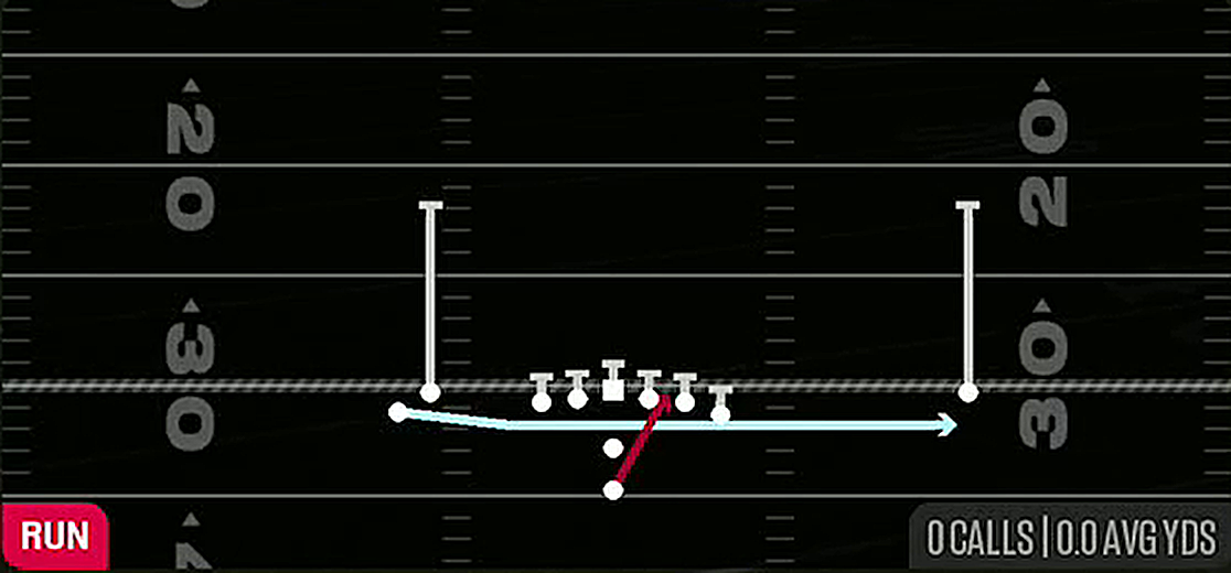 Mtn Jet HB Zone from Pistol Doubles Y Off Stack