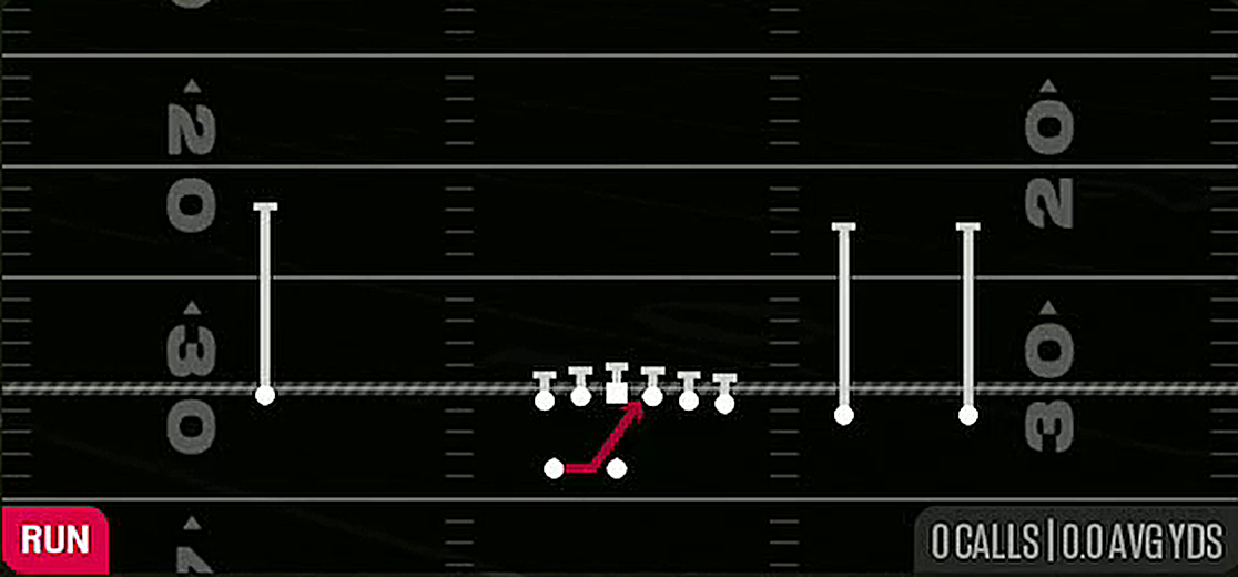 Inside Zone from Gun Y Trips Wk
