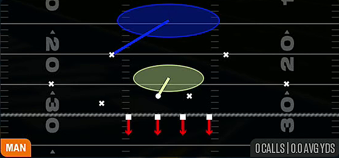 Cover 1 Hole from Dime 2-3