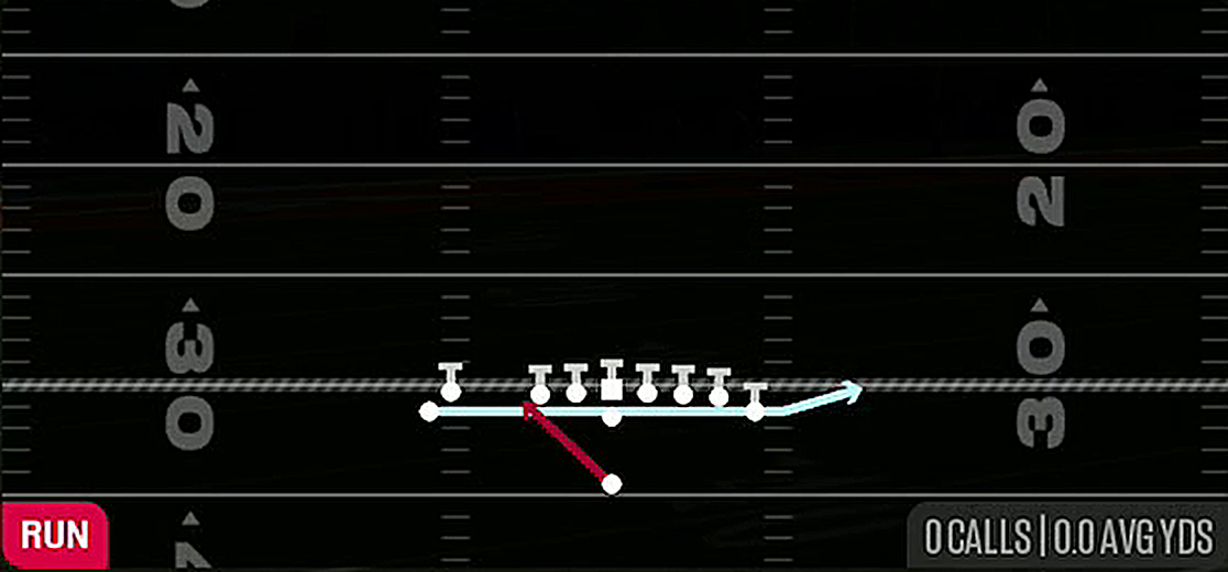Mtn Zone Fake Jet from Singleback Wing Flex Close