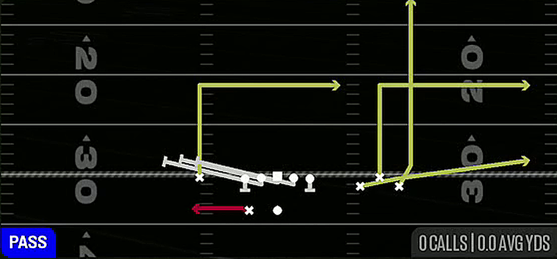 HB Slip Screen from Gun Bunch Y-Flex