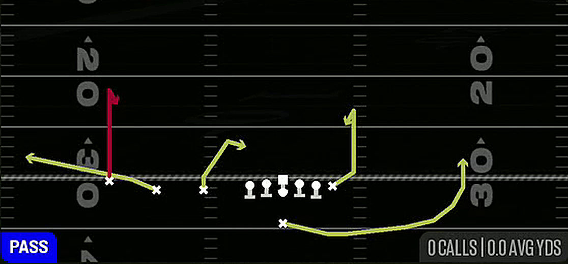 Curl Combo from Singleback Trips