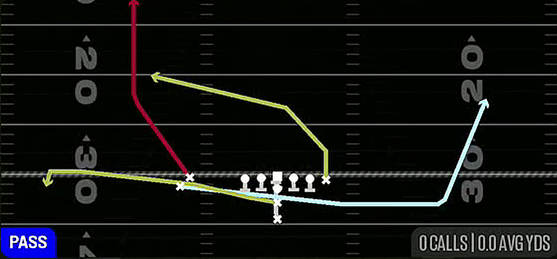 PA Jet Sweep from I Form Slot Stack