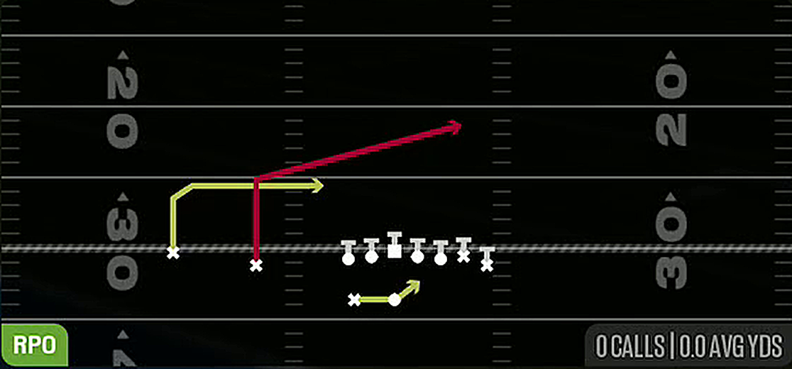 RPO Peek Post from Gun Wing Slot Wk