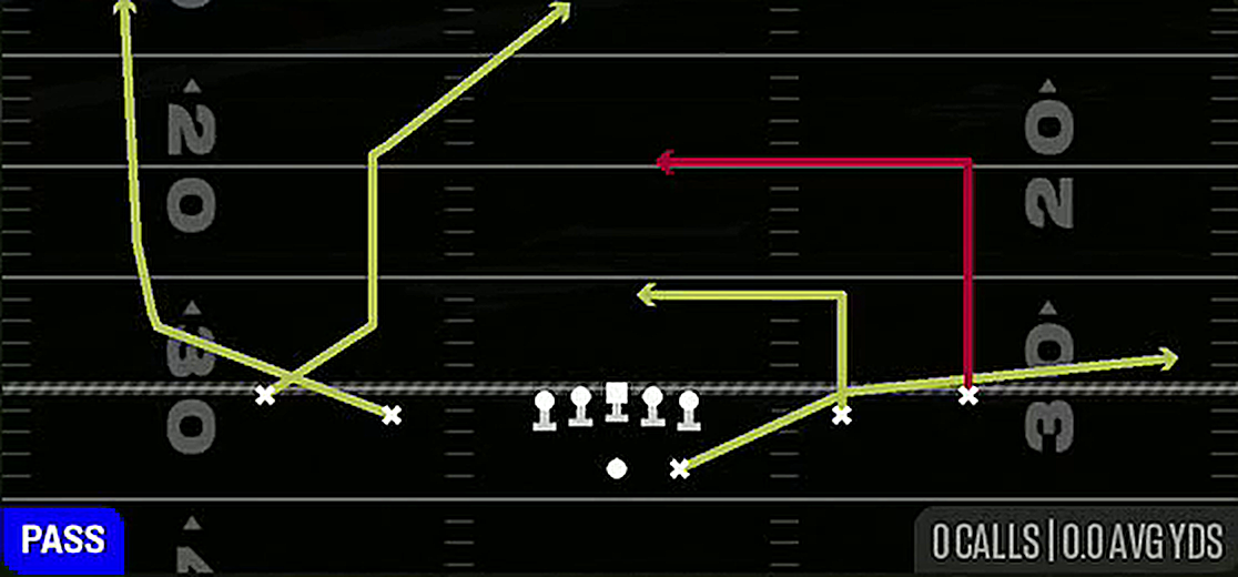 Flanker Dig from Gun Spread