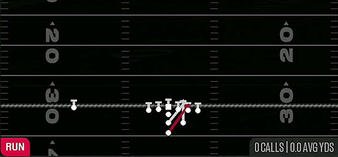 HB Zone from Power I Strong