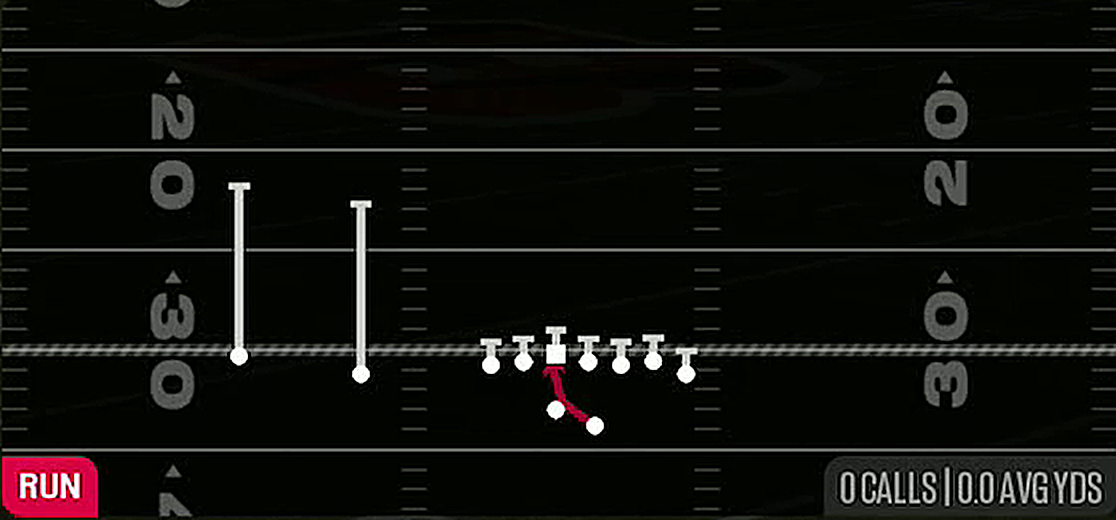 Inside Zone from Gun Wing Slot Offset
