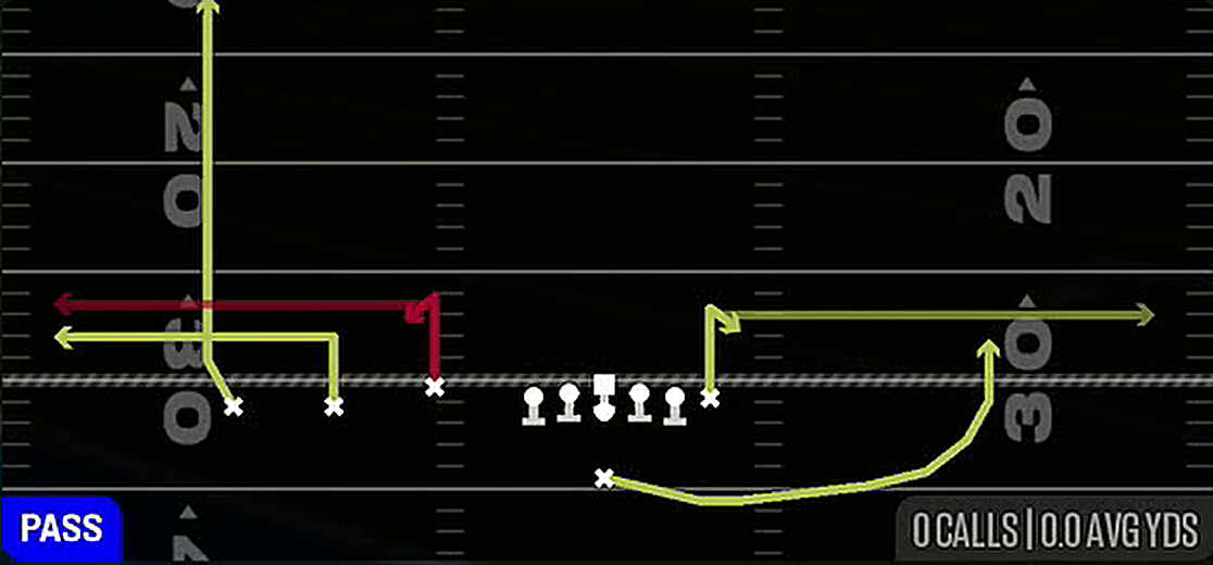 Stick from Singleback Trey