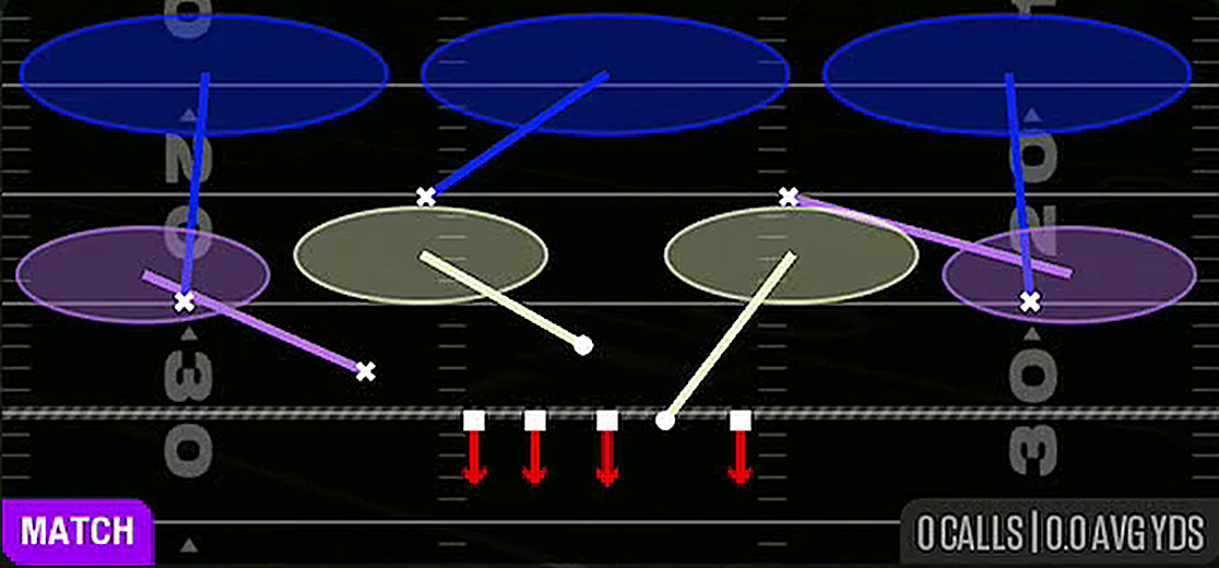 Cover 3 Seam from Nickel Triple