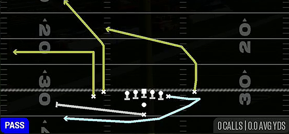 Cheat TE Double Pass from Pistol Tight Y Off Flex