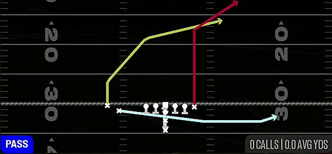PA Jet Sweep from I Form Slot Close