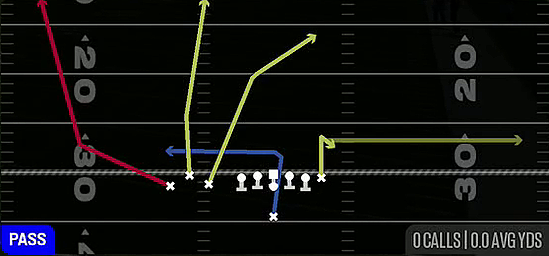 Verticals from Singleback Bunch TE