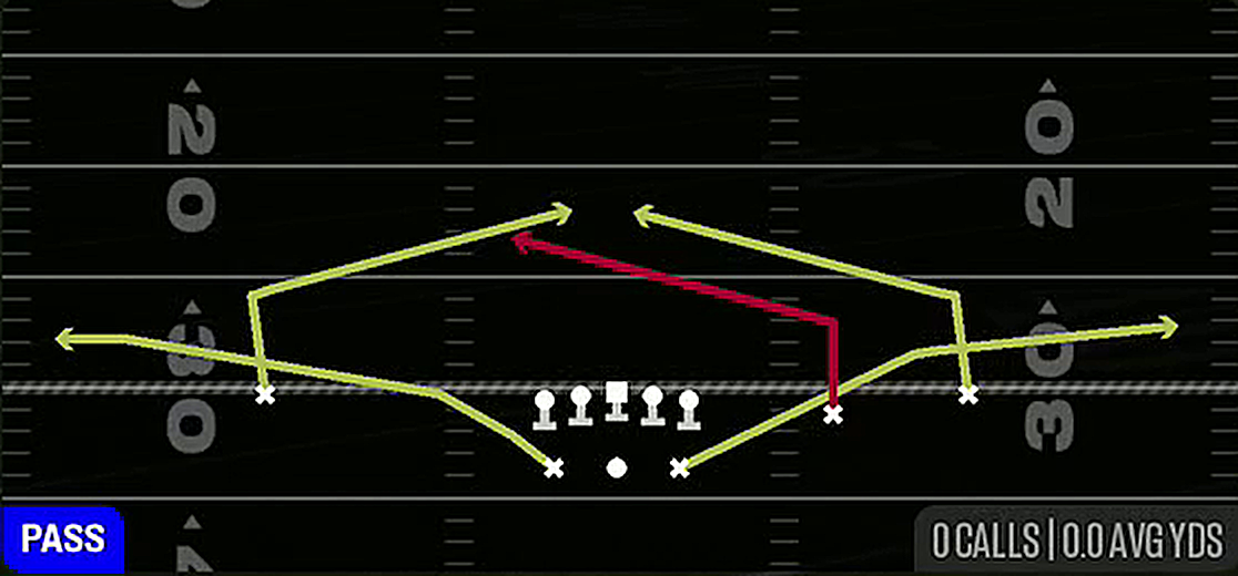 Slants from Gun Split Slot